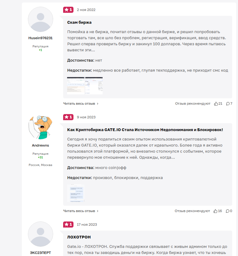 gate p2p биржа