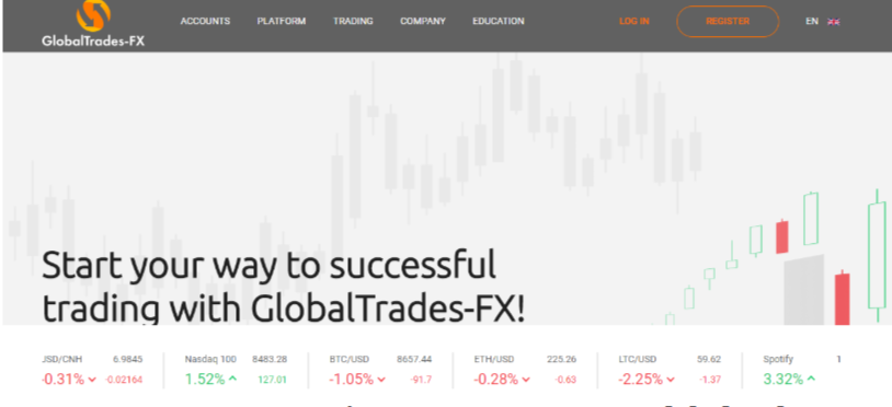 GlobalTrades FX