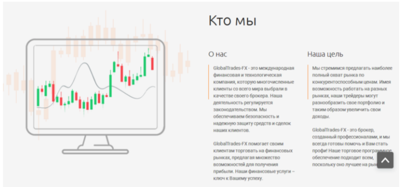 globaltrades fx com отзывы