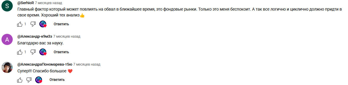 great in the day телеграм