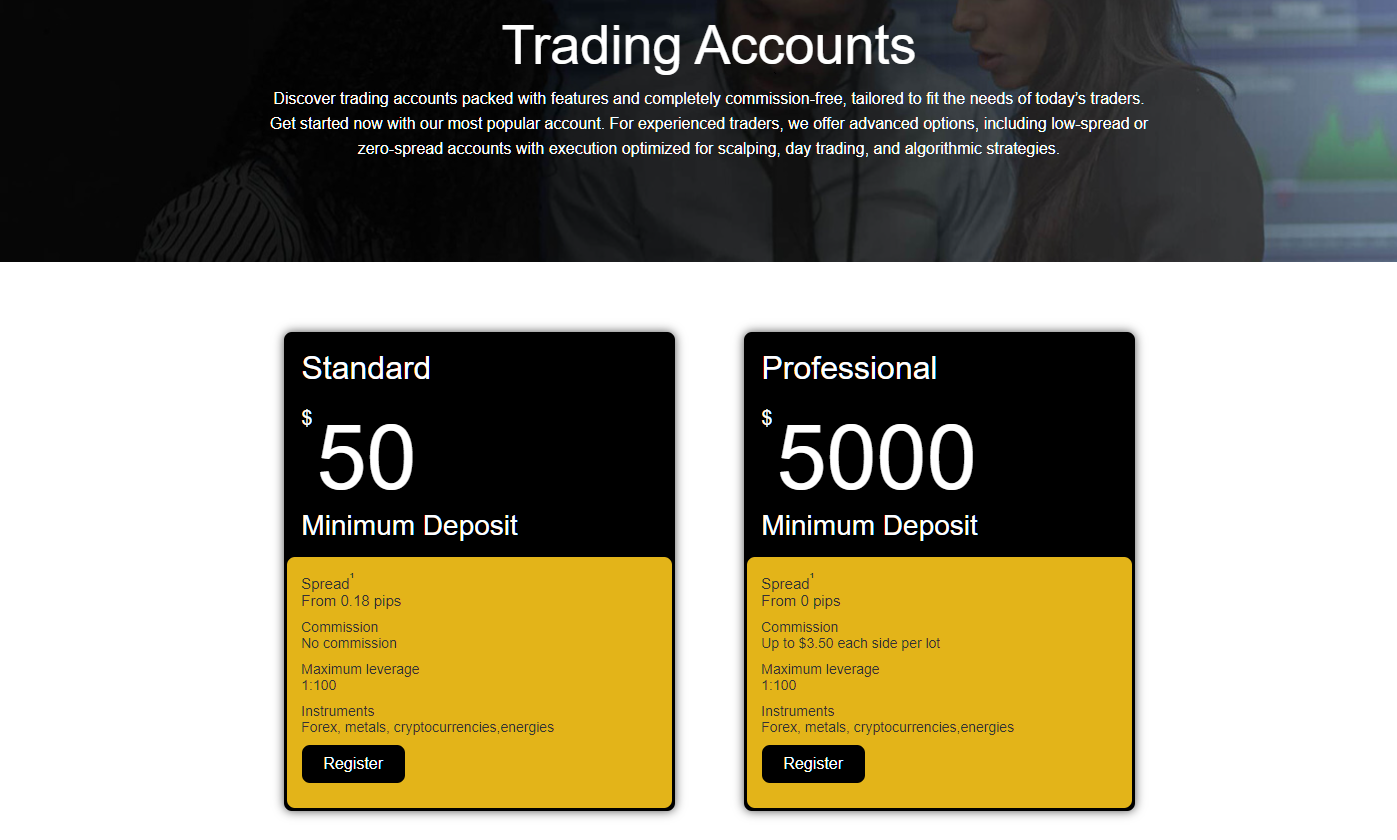 gtsefx