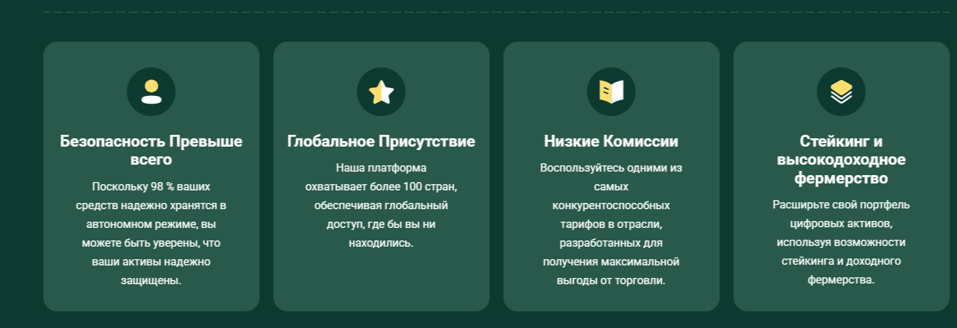 Hefidex биржа Hefidex биржа