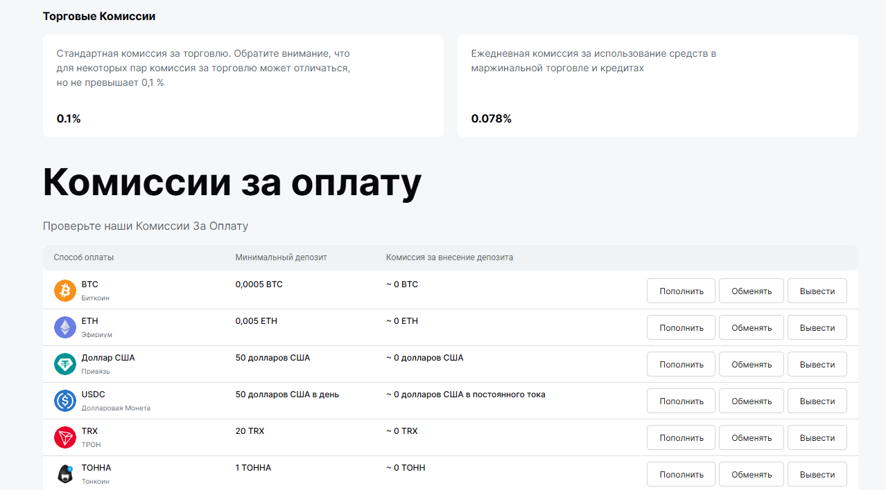 Hefidex отзывы Hefidex отзывы