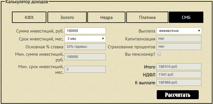 info@sa-finance.ru