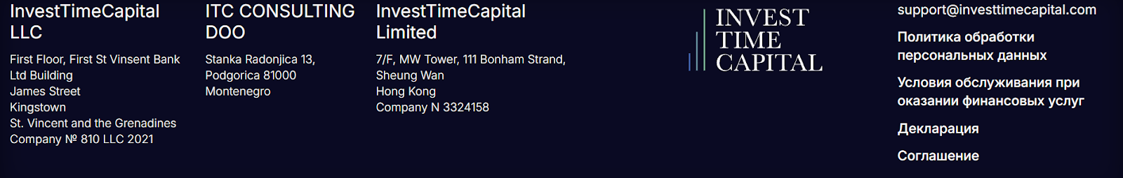 invest time capital
