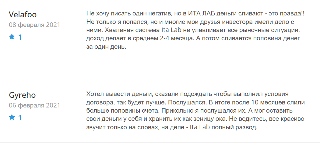 ita lab com
