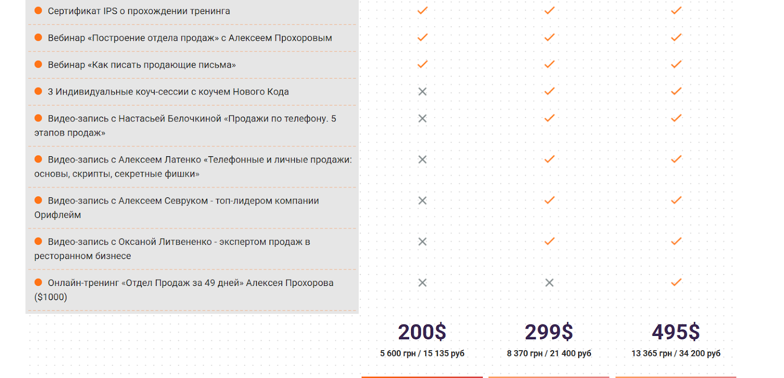 Ицхак Пинтосевич Телеграмм