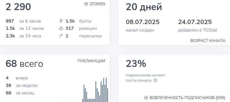 канал пещерный трейдер