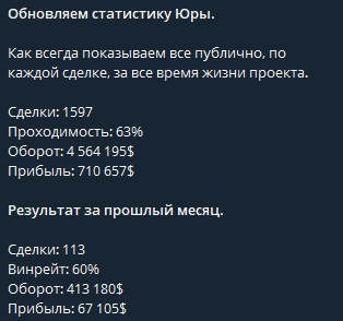 kazaki s wall street телеграм канал
