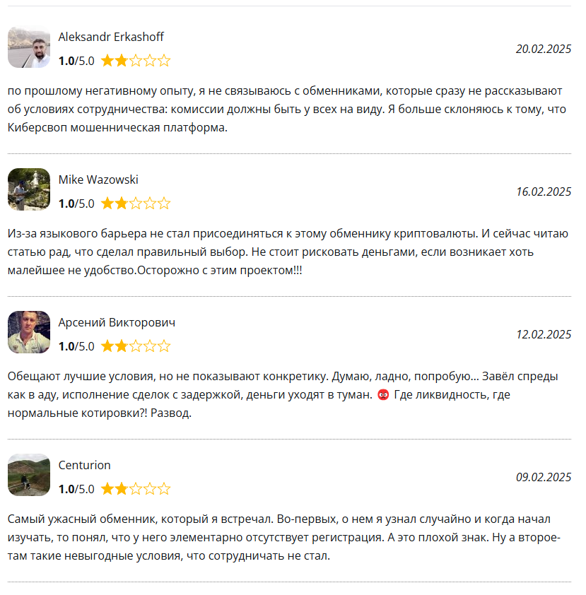 кибер нетворк кибер нетворк