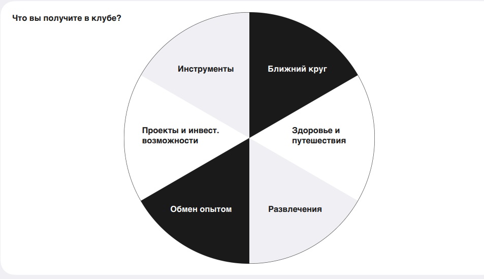 клуб сикомора