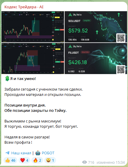 Кодекс Трейдера