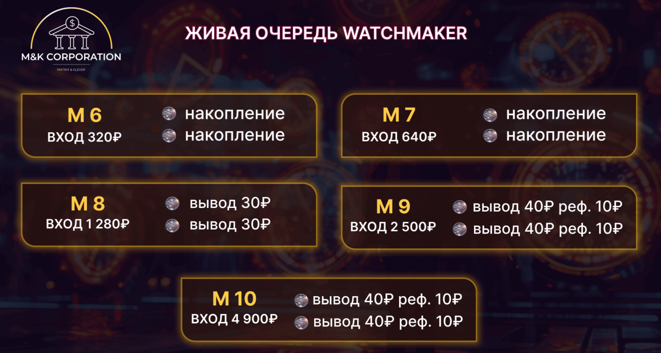 корпорейшн матрикс энд клевер