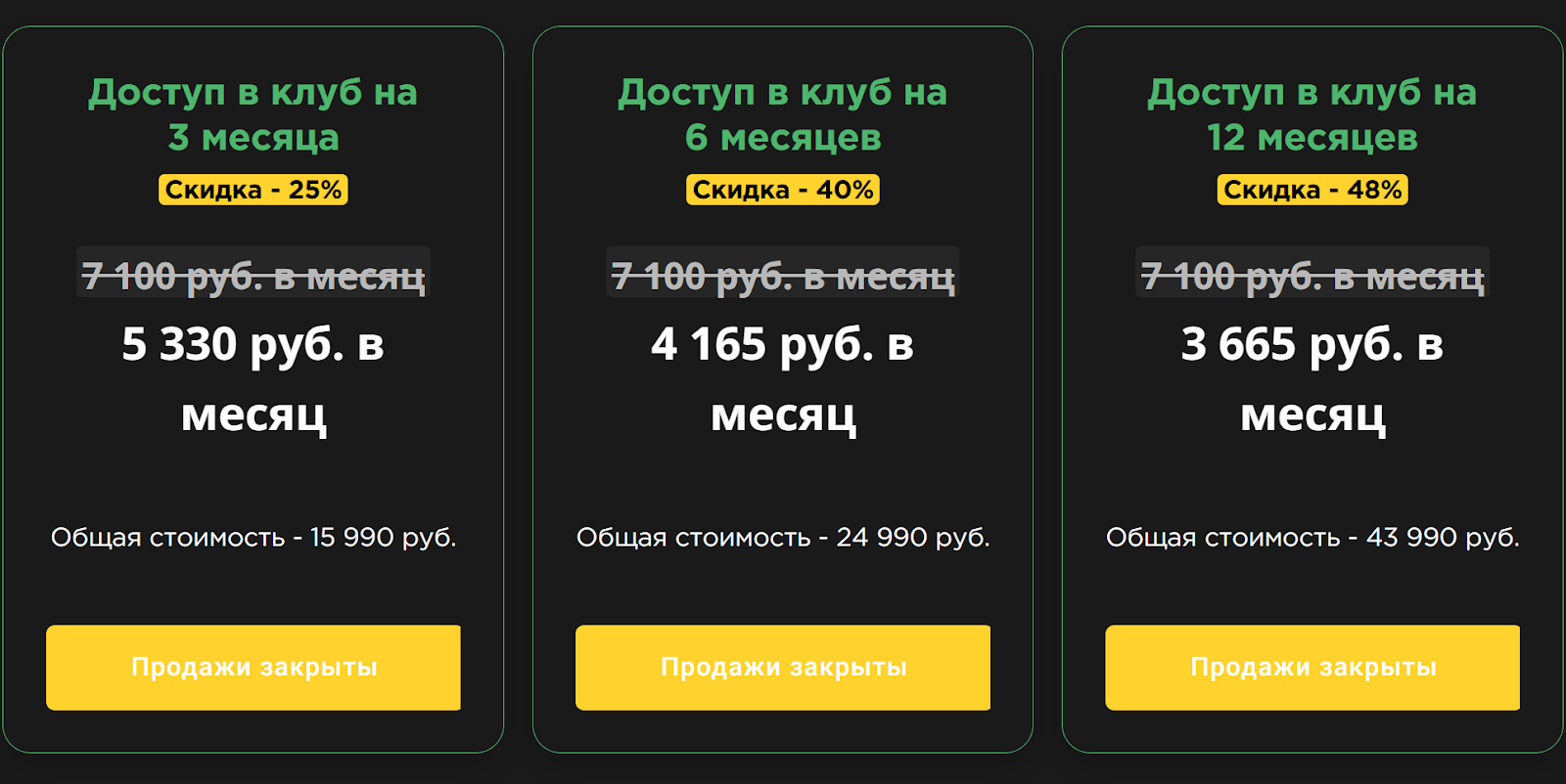 криптопрофит клуб крипта