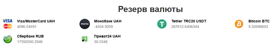 крипторай