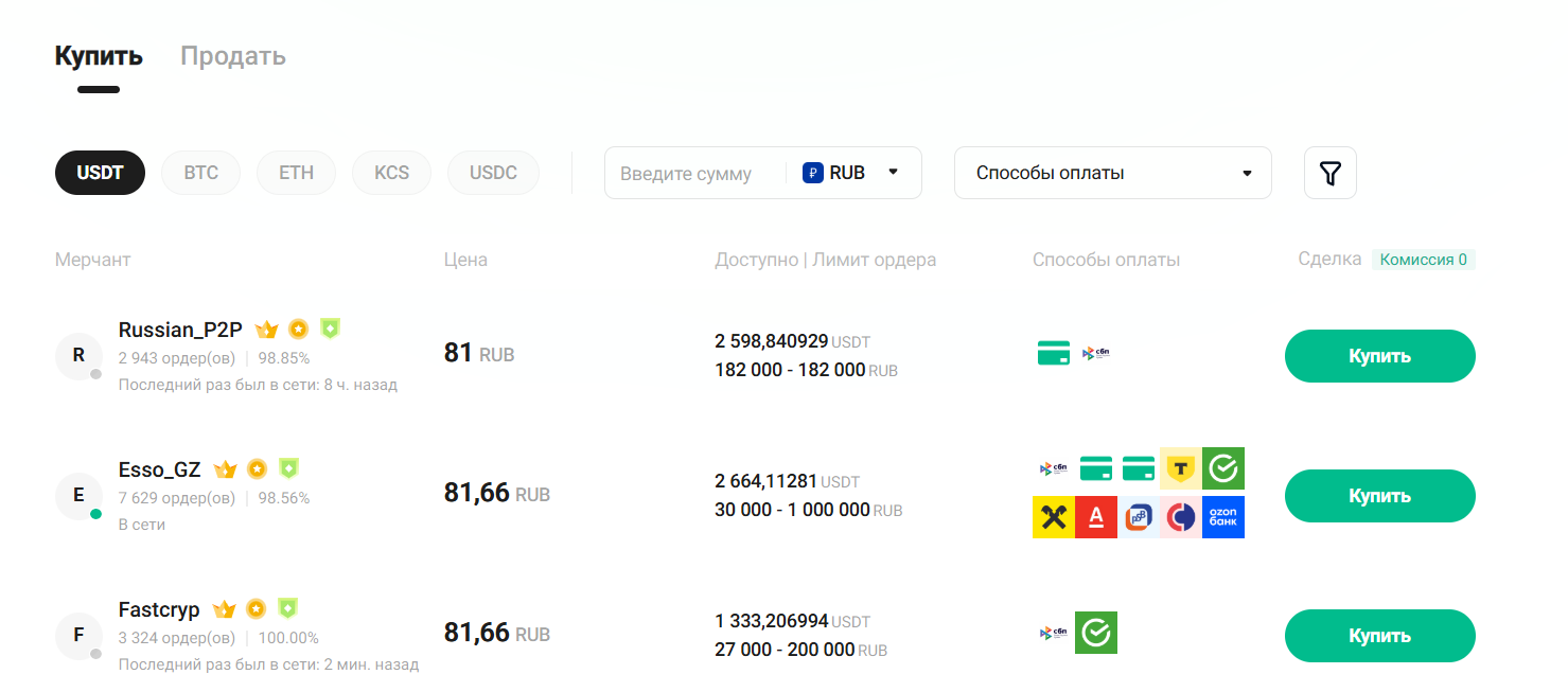 kucoin p2p
