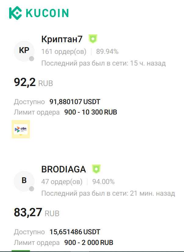 kucoin p2p отзывы