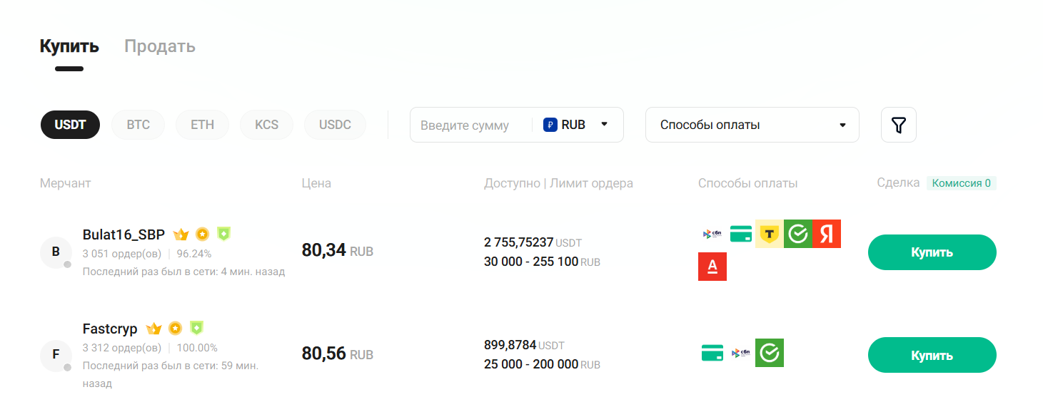 KuCoinCom