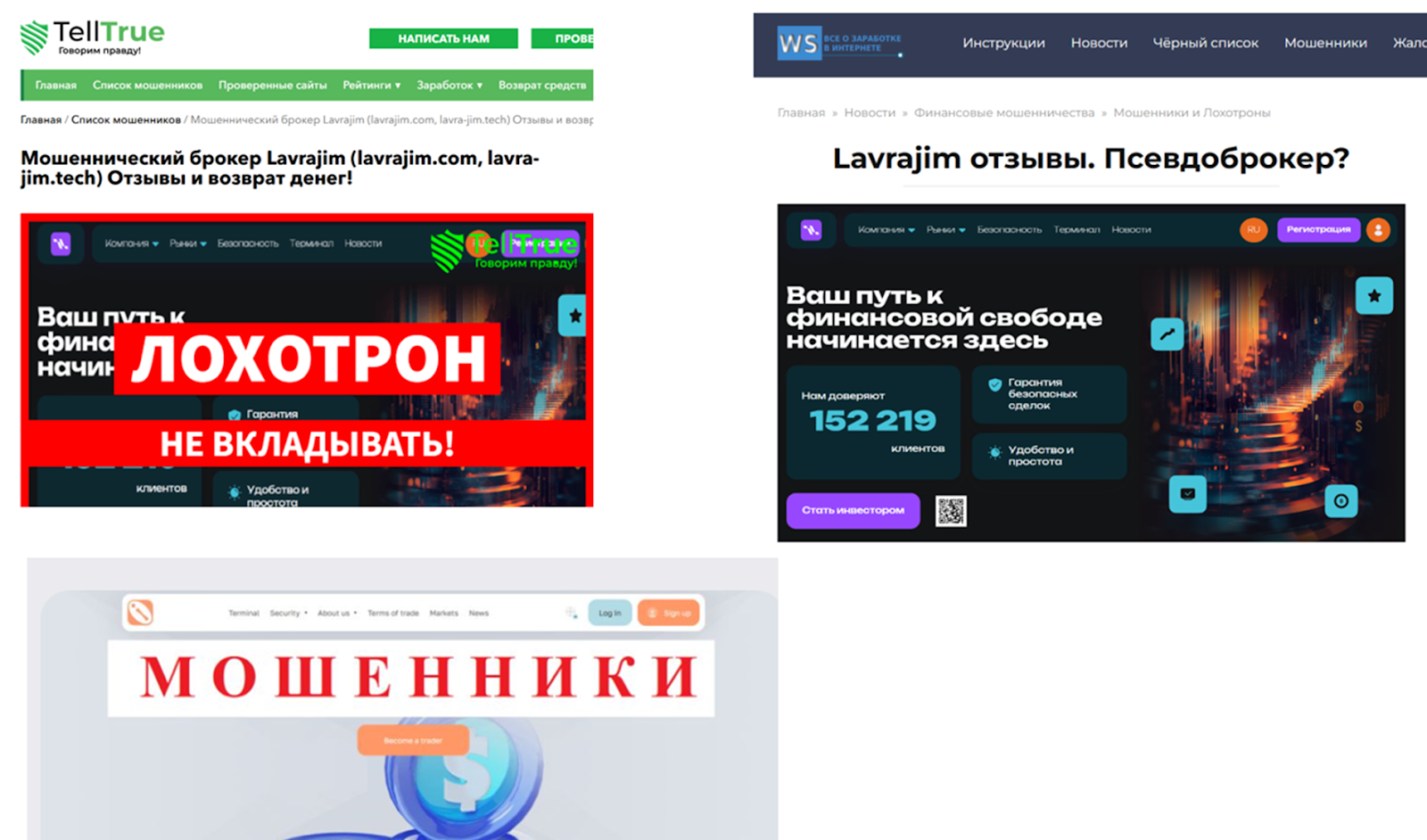 lavrajim отзывы