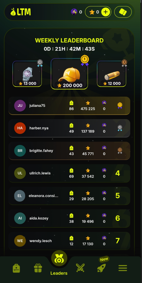 lootmeme