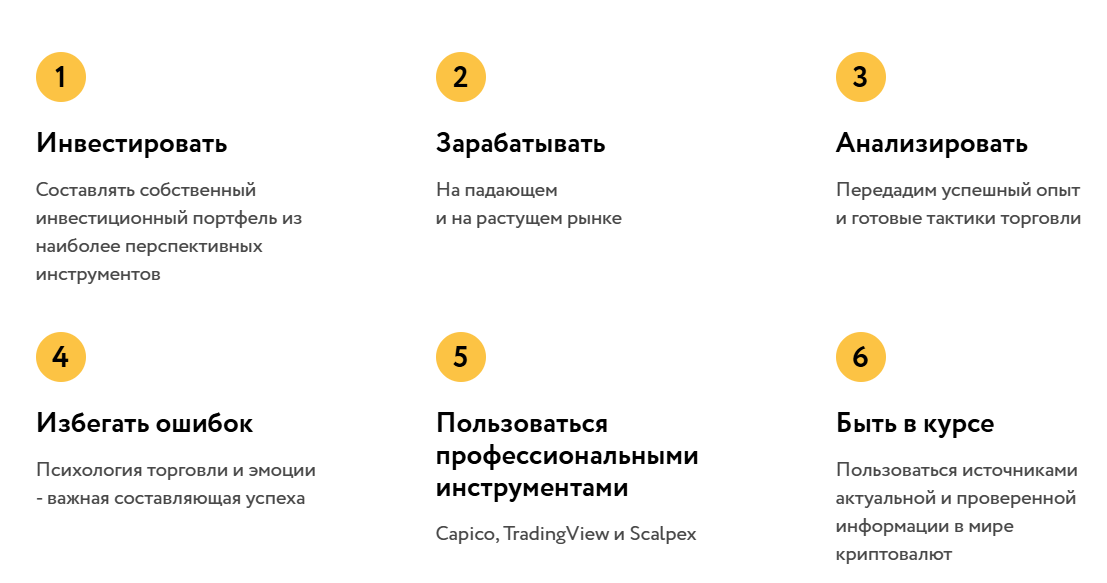 мастерская трейдинга манифест отзывы