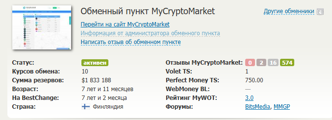май крипто маркет май крипто маркет