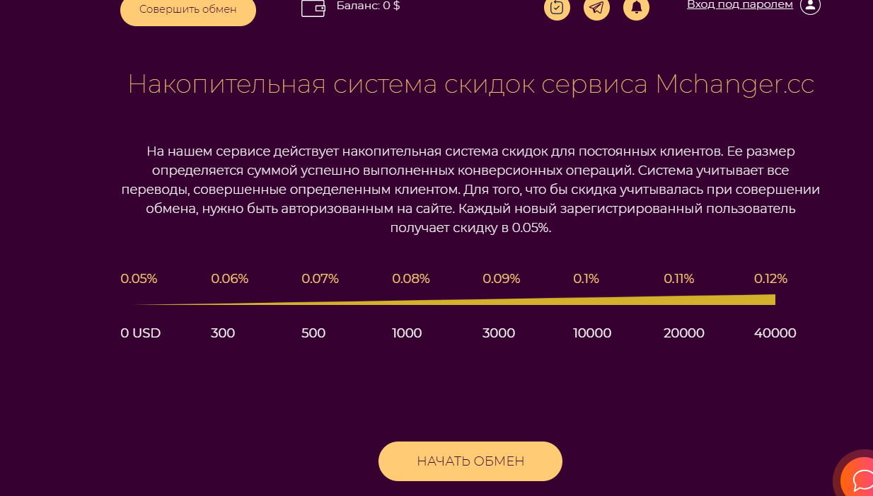 mchanger support