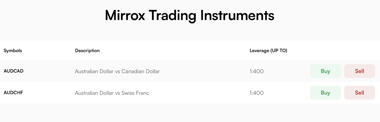 mirrox com