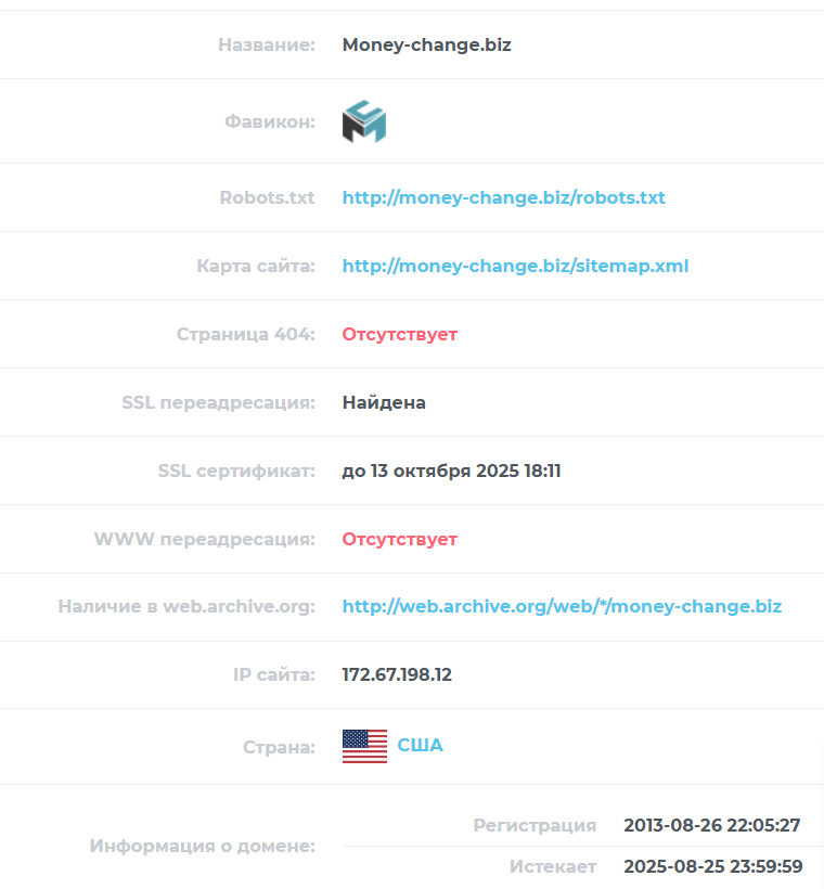 money change biz обменник
