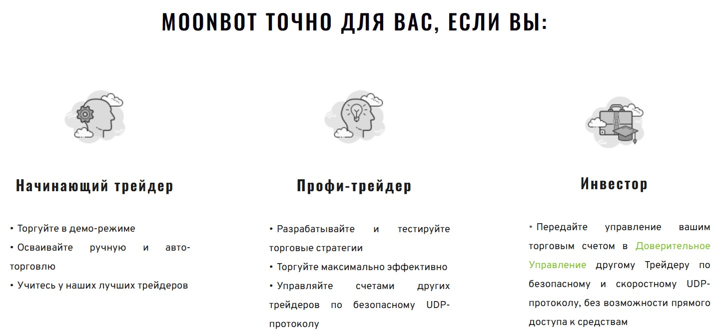 мун бот