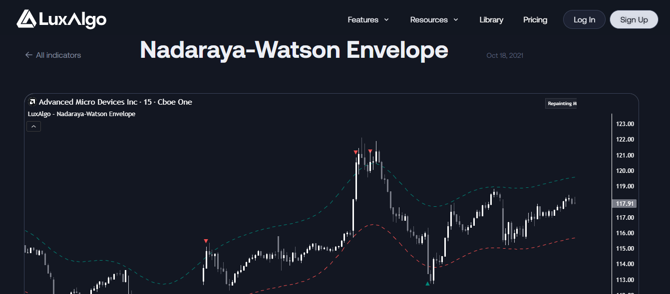 nadaraya watson индикатор