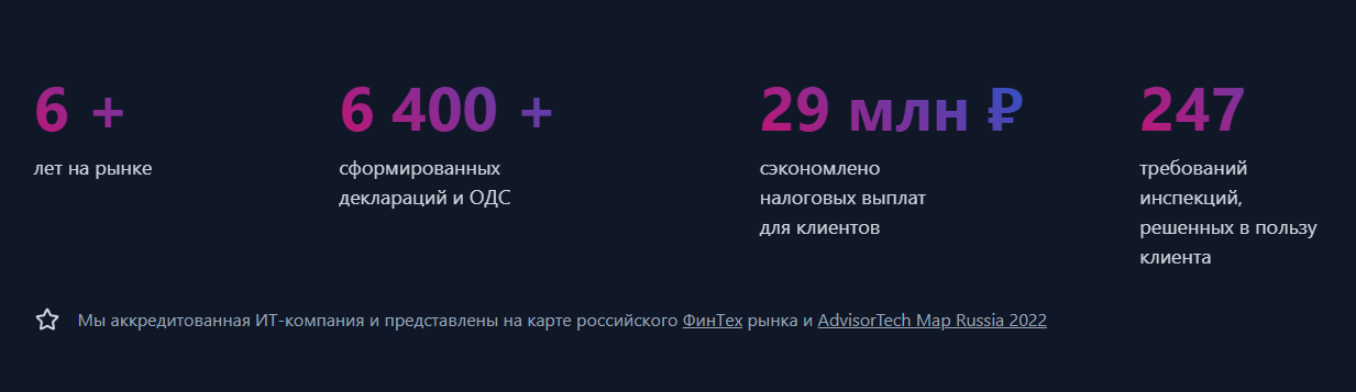 ndflguru