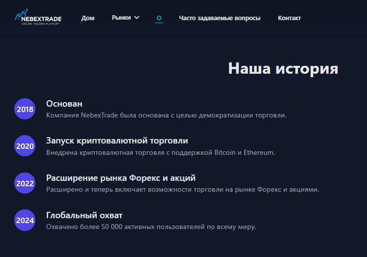 nebextrade com