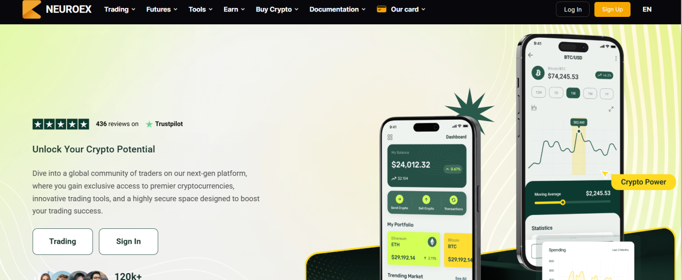 neuroex биржа