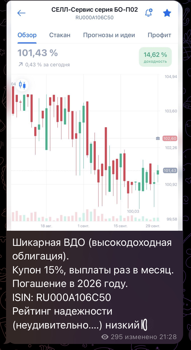 никита прокофьев инвестиции
