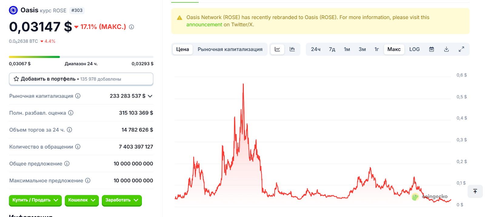 oasis crypto