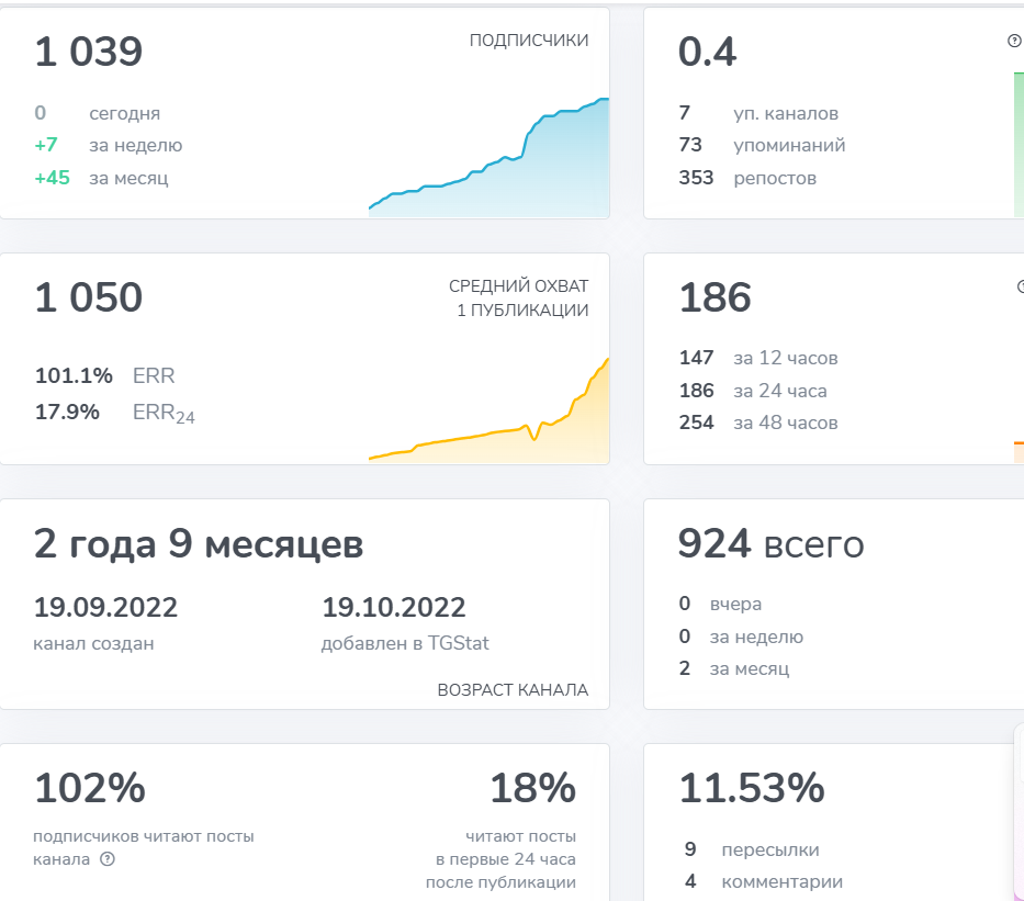 oberderfer getcourse ru