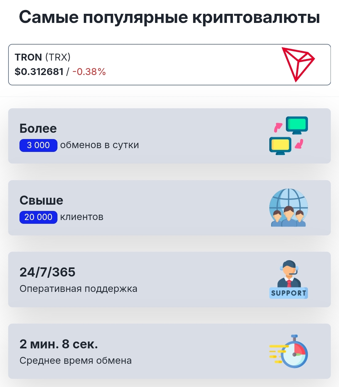 обменник dixif com отзывы
