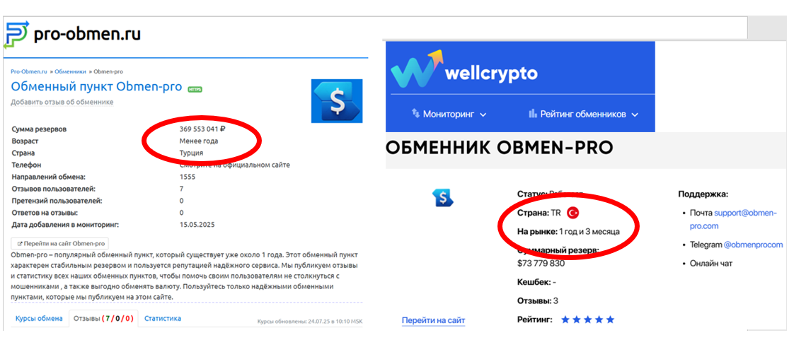 обменпро