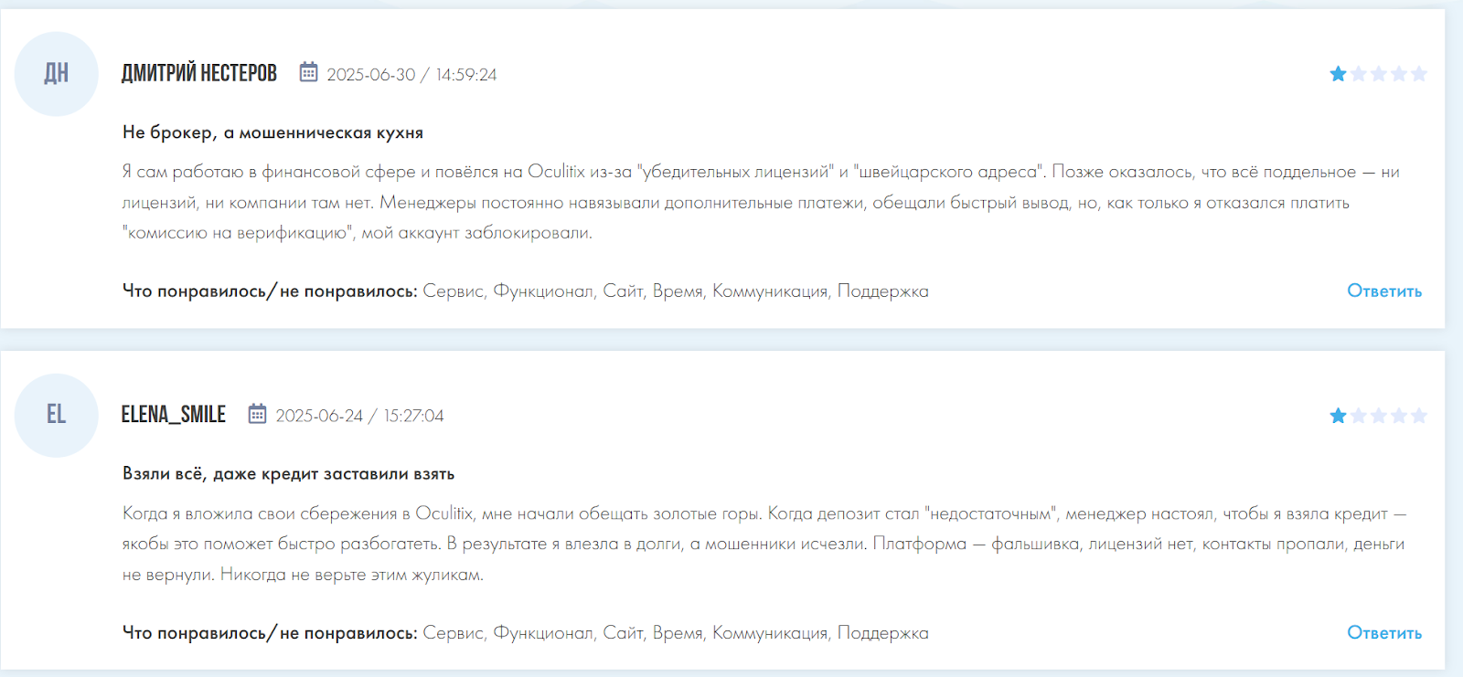 oc litix pro биржа