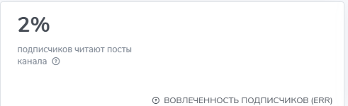 parfum club отзывы тг