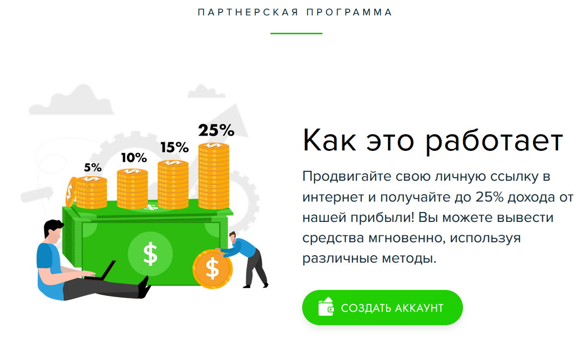 payeer страна