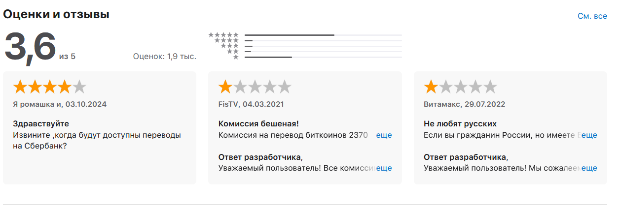 платежная система payeer