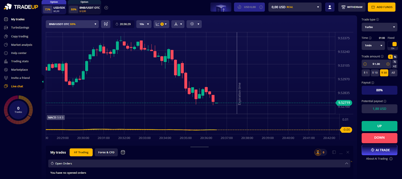 платформа trade up net отзывы