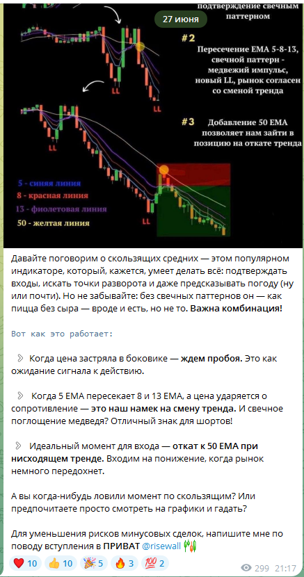 Pocket option Алексей Романов Сигналы