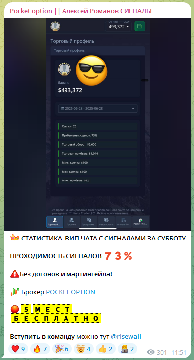 Pocket option Алексей Романов Сигналы