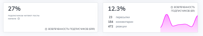 подарки лалю