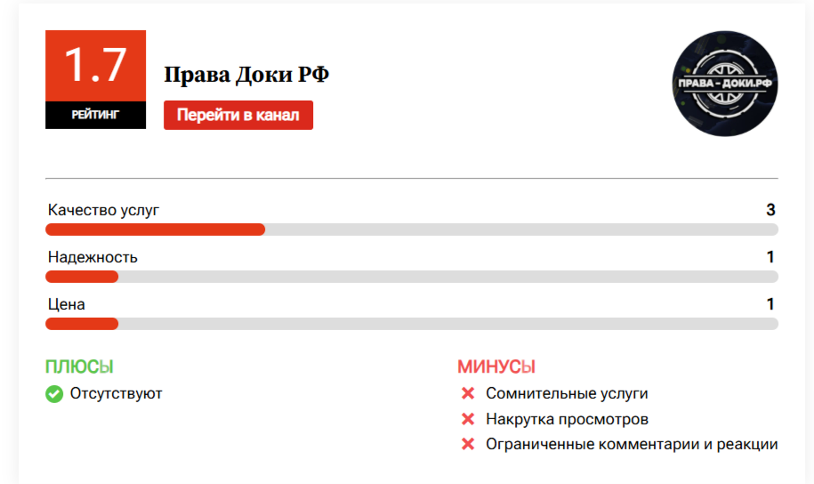 права доки рф в телеграмме ссылка
