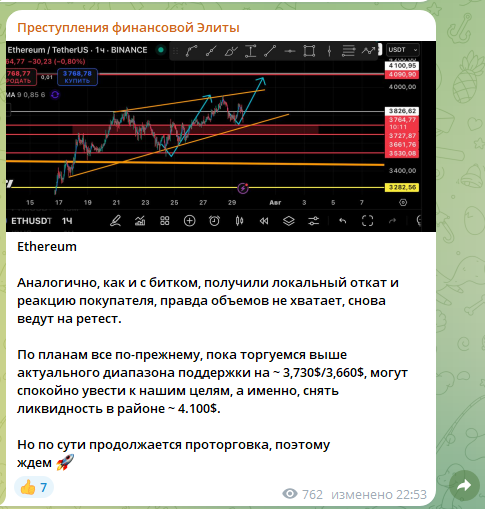 Преступления финансовой Элиты