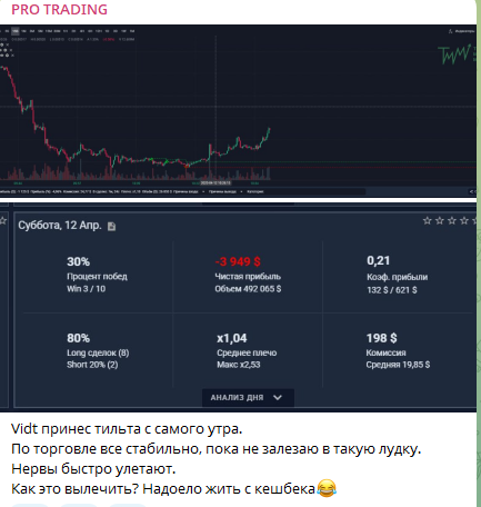 Про Трейдинг